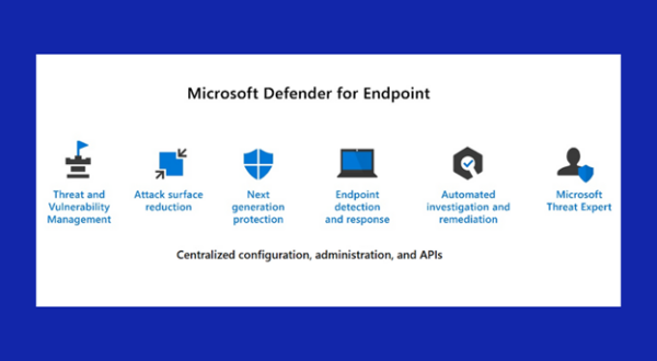 Protecting Your Business Endpoint With Microsoft Defender - SRKK