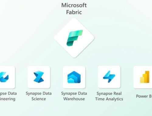 Microsoft Fabric In Malaysia : Key Features and Pricing